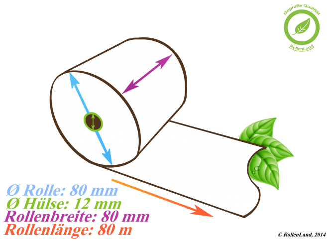 40 rouleaux thermiques 80x80x12, 80 m avec ticket d'accueil, sans bisphénol-A (BPA)
