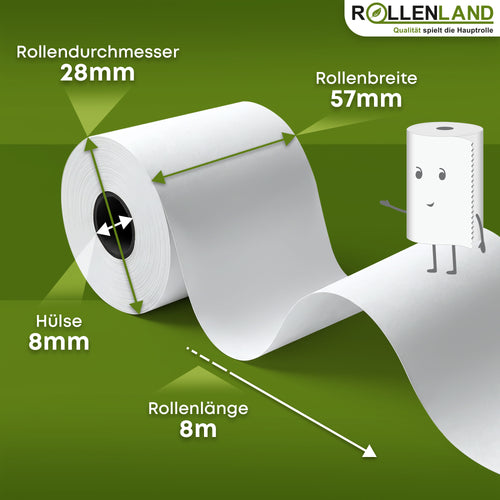 Carton de 60 rouleaux tachygraphes 57x28x8, 8 m, sans phénol (BPA, BPC, BPS)