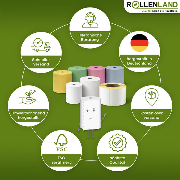 50 rouleaux EC 57x40x12, 18 m, sans bisphénol-A (BPA), sans impression de débit
