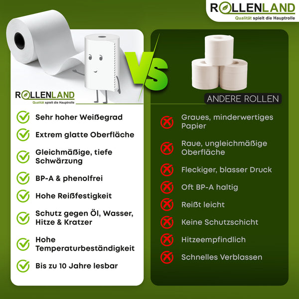 40 rouleaux thermiques 80x80x12, 80 m avec ticket d'accueil, sans bisphénol-A (BPA)